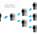 Pay-With-A-Tweet-Chart
