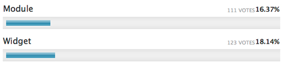 screen shot of the poll